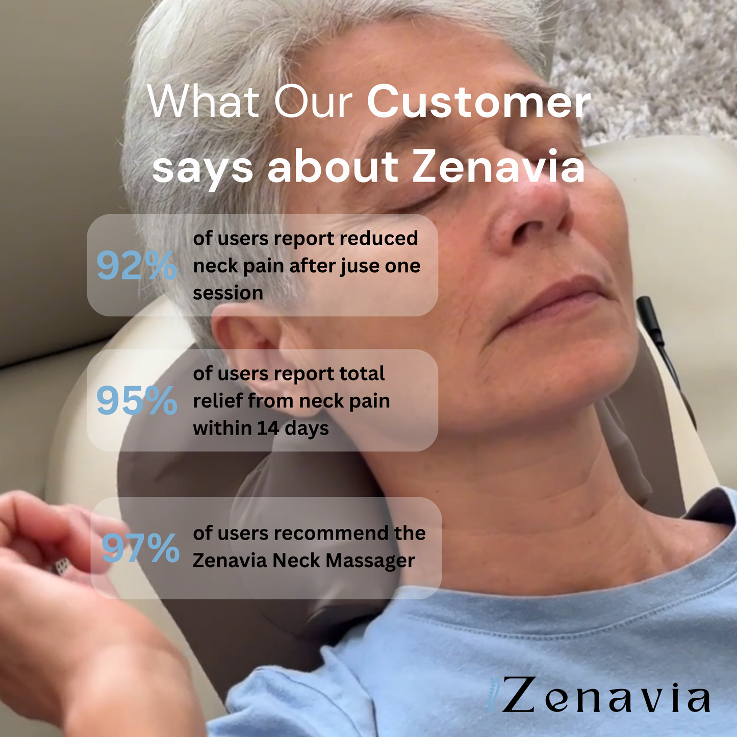 Zenavia Neck Shoulder Massager