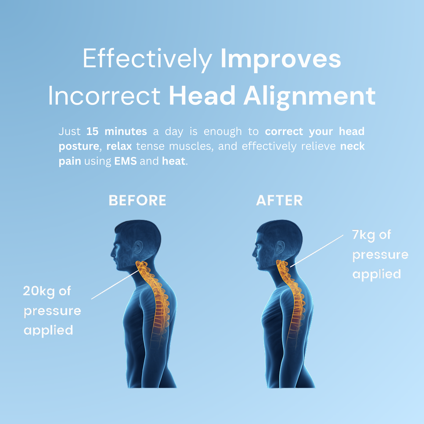 Zenavia Neck Shoulder Massager
