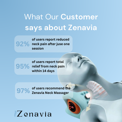 Zenavia™ Neck Therapy Pro