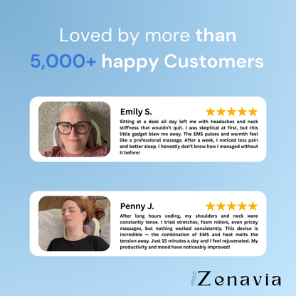 Zenavia Neck Shoulder Massager